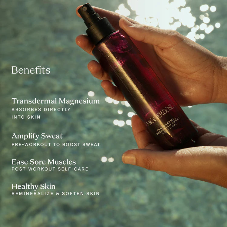Transdermal Magnesium Spray