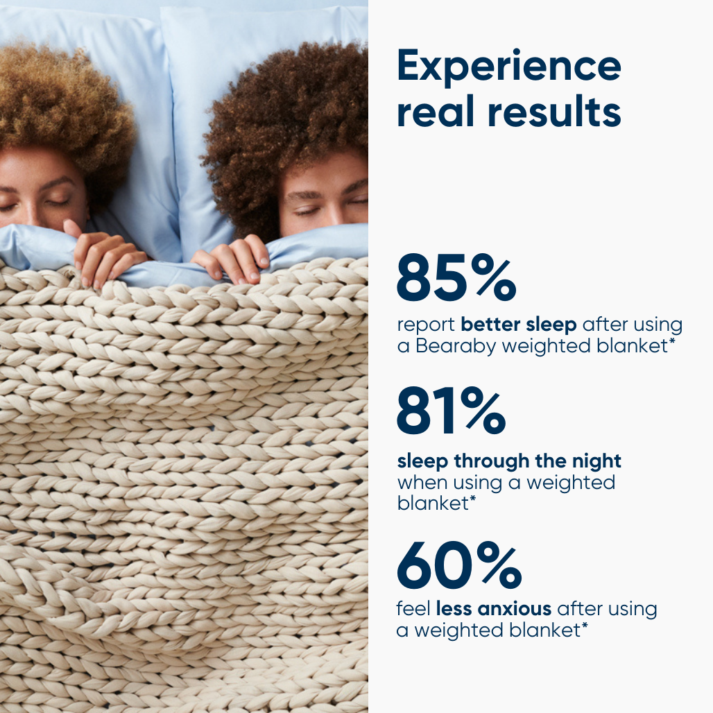Cooling TENCEL™ Weighted Blanket