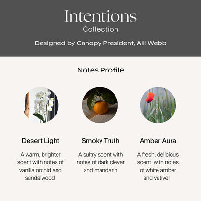 Intentions Essential Oil Aroma Kit