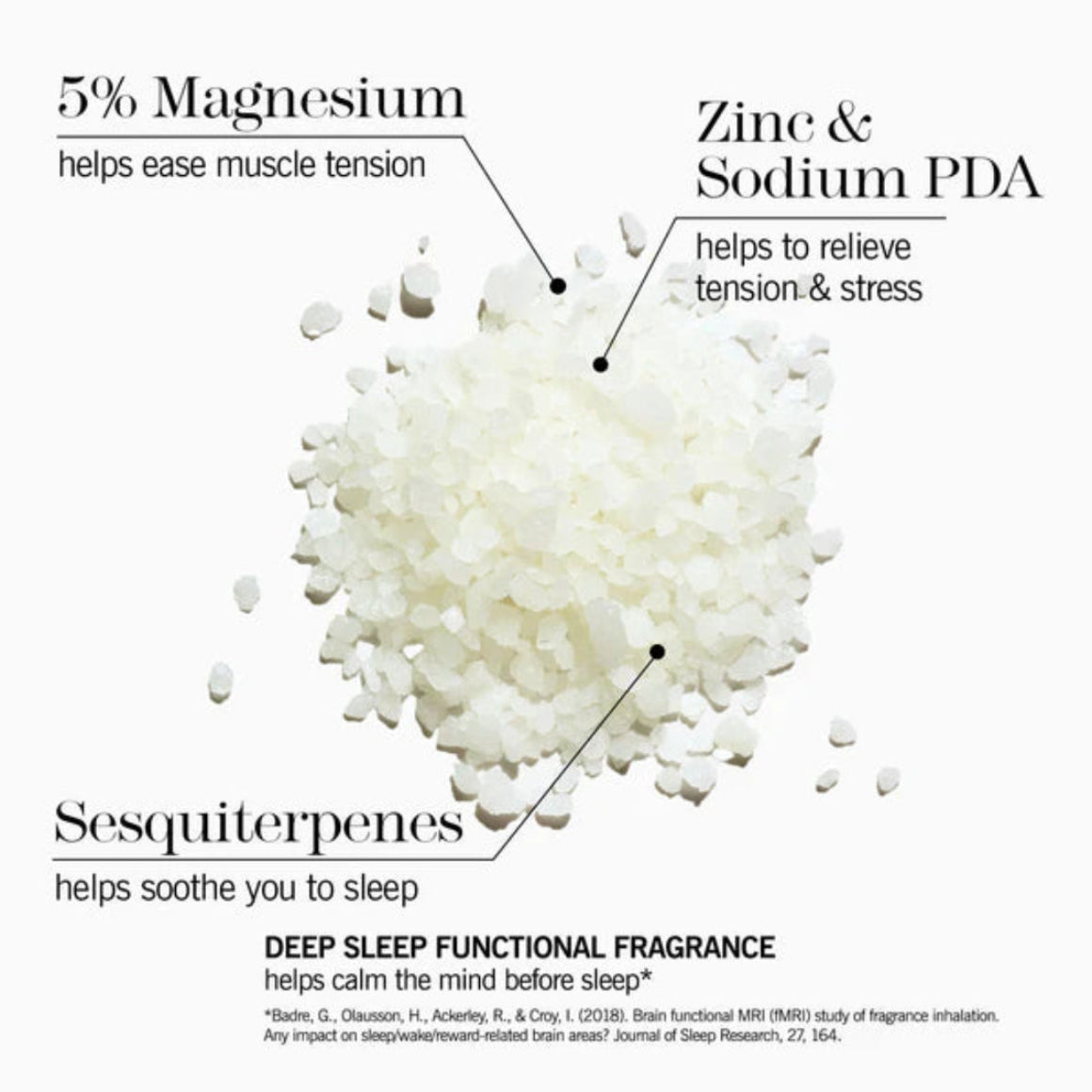 Deep Sleep Beauty Soak