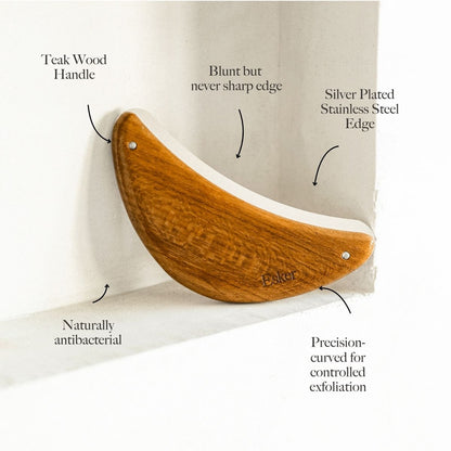 Body Plane