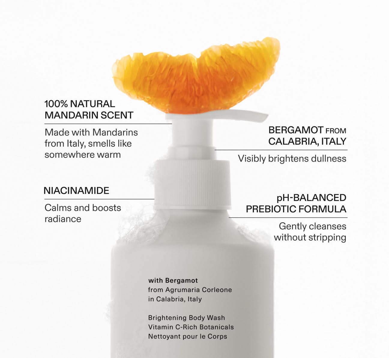 Supervitamin Body Wash⁺ Brightening