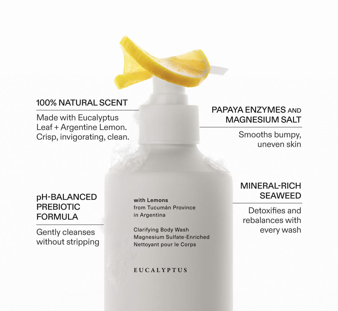 Supervitamin Body Wash⁺ Clarifying