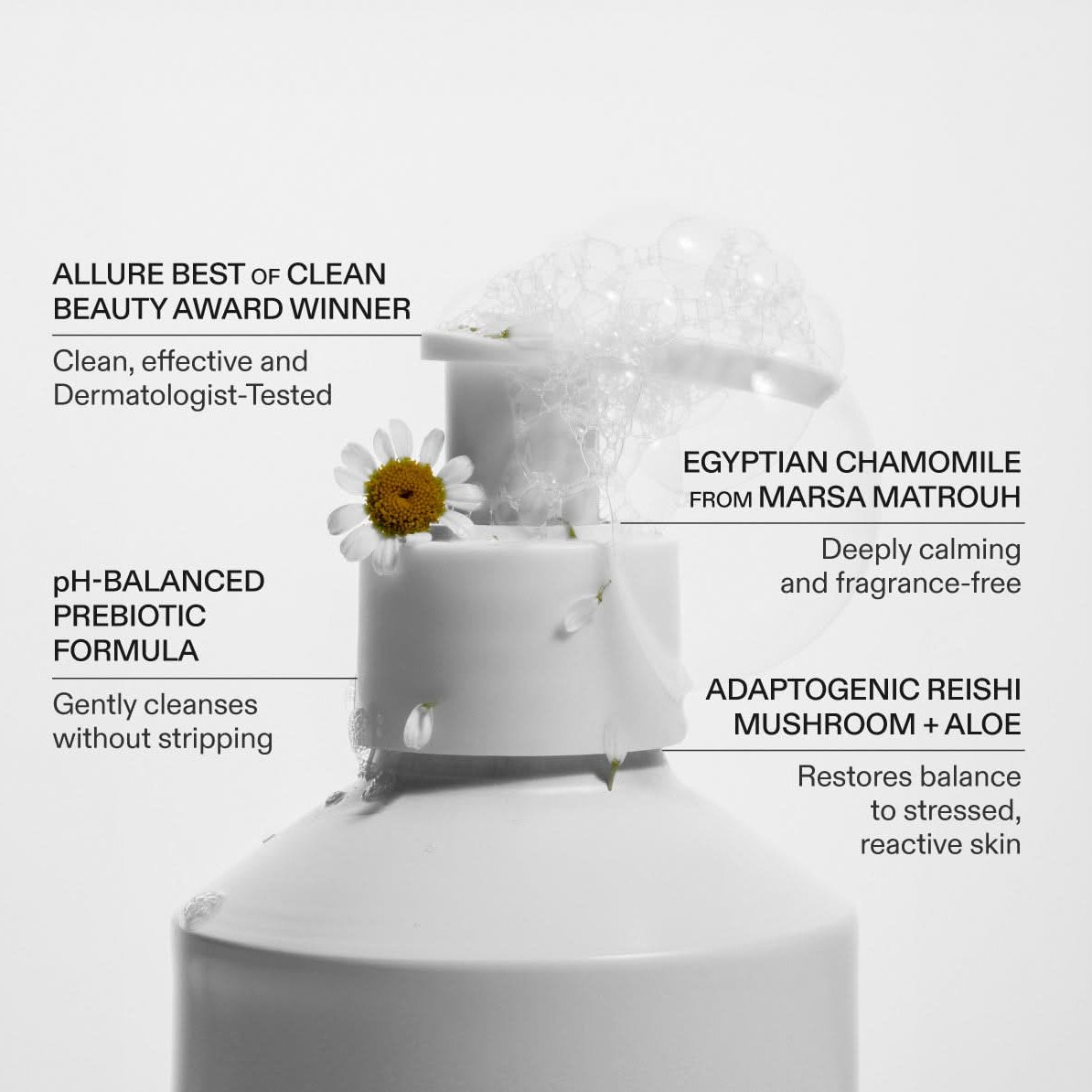 Supervitamin Body Wash⁺ Soothing