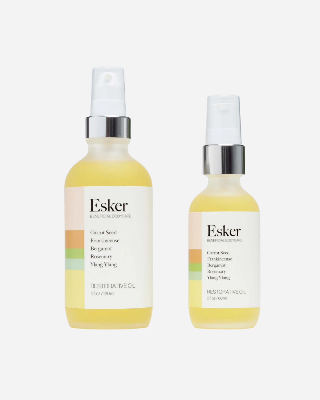 Restorative Body Oil