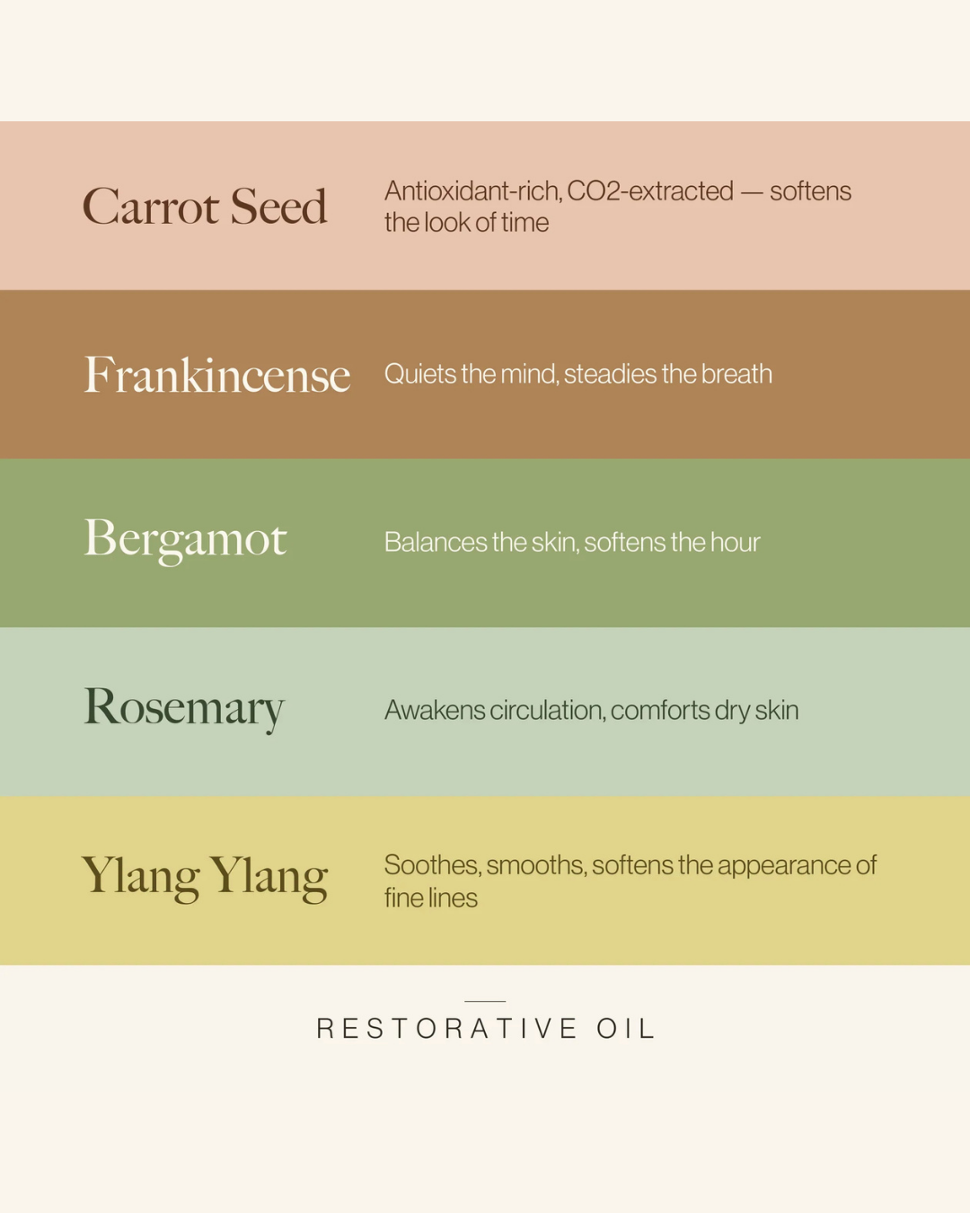 Restorative Body Oil