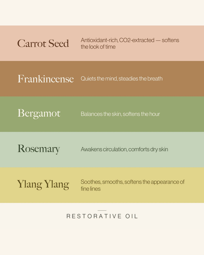 Restorative Body Oil