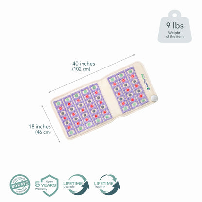 TAJ Series | PEMF Far Infrared Heating Mats