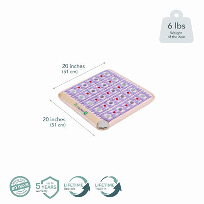 TAJ Series | PEMF Far Infrared Heating Mats