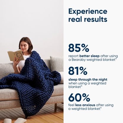 Organic Cotton Weighted Blanket