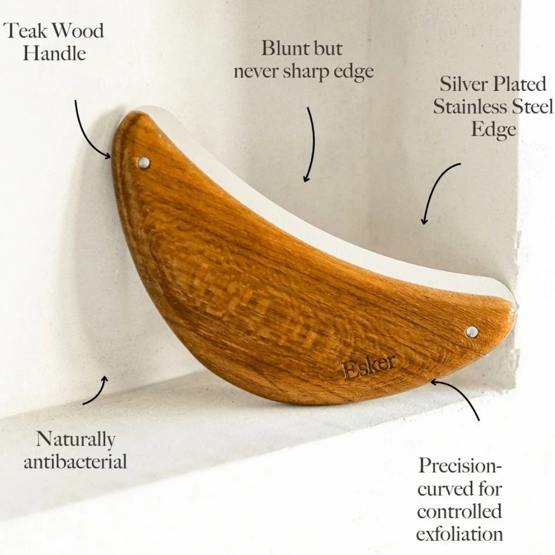 Body Plane Tool
