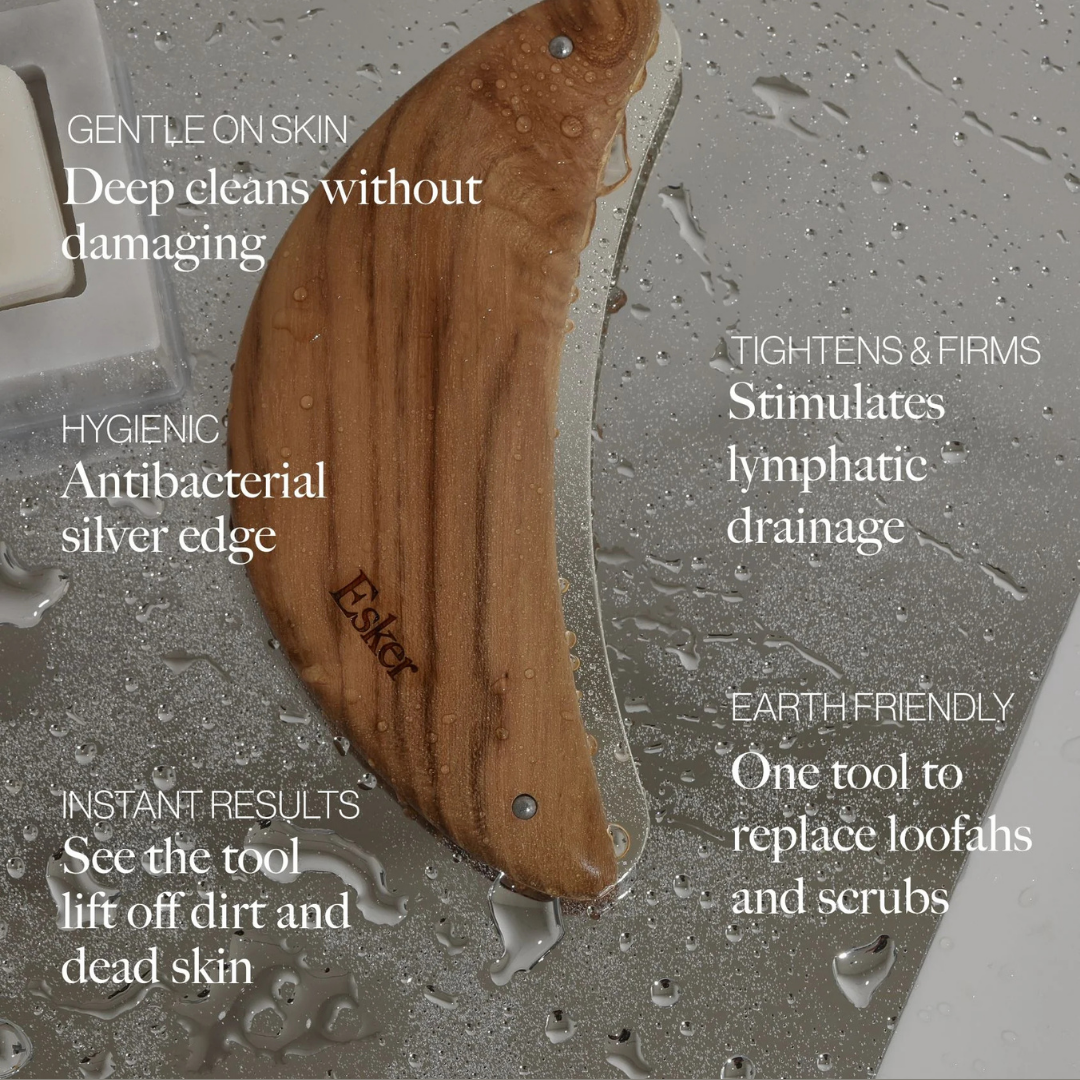 Body Plane Tool