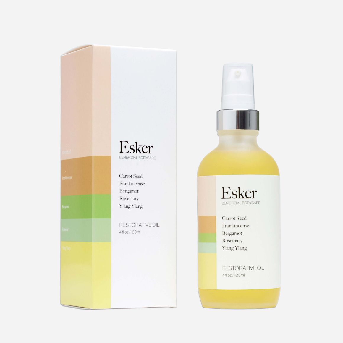 Restorative Body Oil