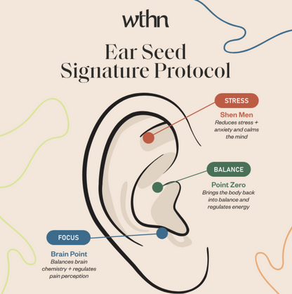 Crystal Ear Seed Kit